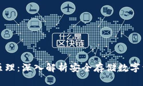 TP冷钱包原理：深入解析安全存储数字资产的技术