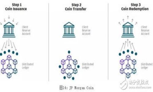 jiaoti链信CCT如何转入TP Wallet：详细指南/jiaoti
链信CCT, TP Wallet, 数字货币, 转账教程/guanjianci

### 内容主体大纲

1. **引言**
   - 数字货币的普及与日常应用
   - 链信CCT简介
   - TP Wallet的主要功能与优势

2. **链信CCT概述**
   - 链信CCT定义与应用
   - 链信CCT的市场表现
   - 如何获取链信CCT

3. **TP Wallet简介**
   - 什么是TP Wallet
   - TP Wallet支持的数字货币
   - TP Wallet的安全性与使用体验

4. **链信CCT转入TP Wallet的准备工作**
   - 创建TP Wallet账户
   - 准备链信CCT的转账信息
   - 验证链信CCT余额

5. **步骤详解：如何将链信CCT转入TP Wallet**
   - 登录链信平台
   - 找到链信CCT的转出选项
   - 输入TP Wallet地址
   - 确认转账及相关费用
   - 提交转账请求

6. **转账过程中的常见问题**
   - 交易未确认的原因
   - 转账失败的处理
   - 链信CCT转账时间的影响因素

7. **总结与展望**
   - 数字货币的未来
   - 链信CCT与TP Wallet的潜力
   - 向前看的建议

---

### 引言

随着数字货币不断融入我们的日常生活，越来越多的人开始关注如何安全便捷地管理他们的数字资产。链信CCT（链信通证）作为一种新兴的数字货币，逐渐吸引了大量投资者的目光。与此同时，TP Wallet作为一个多功能的数字货币钱包，凭借其优越的安全性和用户体验，成为用户存储和交易数字货币的首选工具。本文将详细介绍如何将链信CCT转入TP Wallet，帮助用户顺利完成这一过程。

### 链信CCT概述

链信CCT是一种基于区块链技术的数字资产，主要用于链信平台内的各种交易和服务。它的诞生不仅丰富了数字货币的生态系统，也为用户提供了更多的投融资机会。链信CCT在市场中的表现日益受到关注，许多投资者开始积极参与其交易与投资。

要获取链信CCT，用户可以通过链信平台进行交易，或者在一些交易所中直接购买。然而，随着持币数量的增加，如何安全、高效地管理这些资产就成为了用户面临的新问题。

### TP Wallet简介

TP Wallet是一个安全、便捷且功能丰富的数字钱包，支持多种数字货币的存储和交易。TP Wallet的设计旨在为用户提供一个集成式的解决方案，使其可以轻松管理各种数字资产。值得一提的是，TP Wallet在安全性方面采取了多重保护措施，包括冷钱包存储、双重身份验证等，确保用户的资产安全。

**TP Wallet的主要功能：**
- 多种数字货币支持
- 用户友好的界面
- 实时价格监测
- 安全的资产管理

### 链信CCT转入TP Wallet的准备工作

在将链信CCT转入TP Wallet之前，用户需要先做好以下准备工作：

1. **创建TP Wallet账户**：用户首先需要在TP Wallet上注册一个账户，确保获取自己的钱包地址。

2. **准备链信CCT的转账信息**：用户需要确认自己的链信CCT余额以及TP Wallet的接收地址，以免信息错漏导致资金丢失。

3. **验证链信CCT余额**：在进行转账前，用户需要确保链信CCT的余额足够支付转账费用及转账金额。

### 步骤详解：如何将链信CCT转入TP Wallet

**步骤1**：登录链信平台
用户需要通过官网或移动端登录到自己的链信账户，确保账户安全。

**步骤2**：找到链信CCT的转出选项
在余额管理或资产管理页面，找到“转出”或“提现”按钮，点击进入转账界面。

**步骤3**：输入TP Wallet地址
用户需在转账界面输入TP Wallet的接收地址，务必核对无误。

**步骤4**：确认转账及相关费用
系统会提示转账金额及手续费，用户需要进行确认，并保证可用余额。

**步骤5**：提交转账请求
一切信息确认无误后，用户点击“提交”进行转账，系统会提示转账处理状态。

### 转账过程中的常见问题

在转账过程中，用户可能会遇到一些常见问题，这里将详细介绍原因和解决办法。

**交易未确认的原因**
如果交易长时间未确认，可能是网络拥堵、区块确认时间过长等原因。用户需要耐心等待，并可以在链信平台查看交易状态或向客服咨询。

**转账失败的处理**
转账失败通常因地址错误或余额不足造成。用户可以重新输入信息再试一次，或者检查账户余额。

**链信CCT转账时间的影响因素**
转账时间取决于网络状态和交易手续费。选择合适的手续费可以加速确认过程，建议用户合理规划。

### 总结与展望

综上所述，链信CCT转入TP Wallet的操作并不复杂，只需遵循步骤即可完成。随着数字货币的不断发展，链信CCT与TP Wallet未来的潜力值得期待。用户在交易过程中应重视安全，合理安排资产管理策略，从而更好地享受数字货币带来的便利。

---

## 相关问题的详细介绍

### 1. 如何安全地管理我的数字货币资产？

对于数字货币的管理，安全性永远是首要考虑的问题。用户应遵循以下几点：

首先，选择信誉良好的钱包和交易平台是基础。TP Wallet提供了一系列的安全机制，例如私钥加密和双重身份验证，用户在选择钱包时应仔细研究其安全特性。

其次，定期更新钱包应用和操作系统以防范安全漏洞。由于黑客攻击和网络钓鱼日益猖獗，保持软件最新、及时修补漏洞能够显著提高安全系数。

第三，使用冷钱包存储大额资产。冷钱包是离线存储资产的方法，能够有效避免在线攻击带来的风险，适合长期持有的资产。

最后，保持强密码，并定期更换。弱密码是黑客攻击的突破口，因此密码复杂度和定期更换是必不可少的安全措施。

### 2. 怎样选择合适的交易时机？

选择合适的交易时机是投资数字货币成功的关键之一。以下是一些推荐策略：

首先，了解市场趋势与周期非常重要。利用技术分析工具，研究价格走势、成交量变化等，可以帮助投资者判断市场的走向。

其次，关注重大新闻事件对市场的影响。例如，某些国家的政策调整、科技进展或者比特币的减半事件，通常会导致市场波动，投资者应根据新闻的影响做出反应。

再者，使用交易计划或策略来规避情绪影响。设定进出场点位、止损和止盈策略可以帮助投资者避免因市场情绪而做出的错误决策。

最后，分散投资以减少风险。不要把所有资金都投入到单一资产中，合理配置资产不仅能够分散风险，还能在不同市场条件中保持相对稳定的收益。

### 3. 转账过程中遇到问题怎么办？

在进行数字货币转账时，有时会遇到各种意外情况。应对这些问题，用户可以按照以下步骤处理：

首先，确保检查转账信息的正确性。转账失败常见原因是地址错误或者金额设置不当，用户在提交前应仔细审核所有信息。

其次，若遇到“交易未确认”情况，用户可以查看区块链浏览器，确认交易状态。若长时间仍未确认，建议联系平台客服了解情况。

第三，若发生转账失败，用户应核实是否存在余额不足或网络问题，同时检查是否正确选择手续费类别，适当提高手续费可以加速确认。

最后，若事情处理复杂，建议寻求专业人士或社区的帮助，及时解决问题以免影响资金的安全。

### 4. 如何避免数字货币投资中的诈骗？

数字货币市场存在一定的风险，投资者需要时刻注意防范诈骗。可以从以下几个方面着手：

首先，谨防高回报的“庞氏骗局”。如果某个项目宣称提供高于市场平均水平的回报，很可能是诈骗，投资者应保持警觉。

其次，研究项目背景。了解数字货币的开发团队、技术路线与市场需求，确保其合法性与真实性。

再者，选择股票市场中的正规交易平台。通过官方渠道下载应用程序，并通过持有的认证信息为根据，不要随意点击陌生链接或下载不明软件。

此外，提高自身的安全意识。使用强密码、启用双重验证，尽量避免在公共网络环境下进行交易，保护资金安全。

### 5. CCT的未来发展前景如何？

链信CCT作为新兴的数字货币，其未来发展前景依赖于多种因素：

首先，链信作为背景平台的持续发展对CCT的重要性不可忽视。如果链信平台不断丰富其应用场景，吸引更多用户，将有利于CCT流通和价值提升。

其次，数字货币市场的整体健康与成熟也会影响CCT的未来。如果整个市场发展良好，用户逐渐增多，CCT作为通证也将随之增长。

再者，链信CCT的技术升级与创新非常关键。持续的技术更新与能够提升用户体验和平台竞争力，进而推动CCT的需求。

最后，政策环境的变化也需关注。各国对数字货币的监管政策会直接影响数字货币的流通和使用，用户需要密切留意相关信息。

### 6. TP Wallet与其他钱包的比较如何？

不同钱包的功能、性能和安全性各有差异，用户在选择时应进行比较。以下是TP Wallet与其他钱包的比较：

首先，在**用户体验**方面，TP Wallet以其简单、清晰的界面在用户中受欢迎，特别适合新手。其他钱包虽然功能丰富，但复杂的操作流程可能让初学者感到困扰。

其次在**安全性**上，TP Wallet引入了多重验证机制，确保用户资产安全。而某些钱包相对简单，安全性上可能存在隐患。

再者，TP Wallet支持多种货币资产，这让用户可以在同一个钱包中管理不同的数字资产，避免了多个钱包管理的麻烦。而一些单一钱包则仅支持特定资产，灵活性较差。

最后，TP Wallet的社区支持和开发更新也是其竞争优势。积极的社区氛围以及及时的技术更新让用户感到信心十足，而其他钱包有时会遭遇技术滞后或支持不力的问题。

通过上述回答，相信用户可以更好地理解链信CCT转入TP Wallet的流程及相关问题，从而更有效地管理数字货币资产。