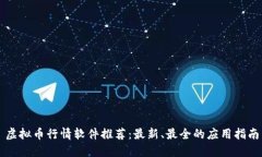 虚拟币行情软件推荐：最