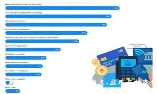 什么是MIRM虚拟币？详解其特点、应用与投资价值