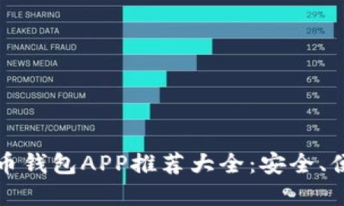 2023年虚拟币钱包APP推荐大全：安全、便捷、功能齐全