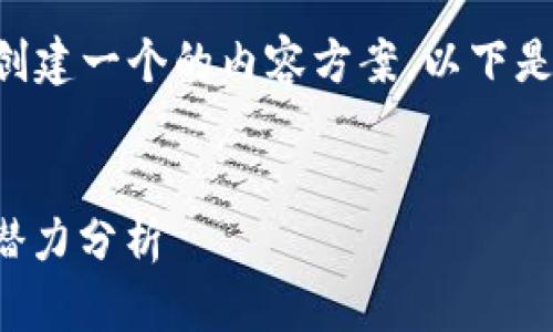 在这里，为了帮助您围绕“虚拟币 YCS”创建一个的内容方案，以下是一个且的与相关关键词，以及内容大纲。


深入了解YCS虚拟币：投资、交易与未来潜力分析