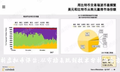 全面解析虚拟币评估：从市场表现到技术分析的全方位指南