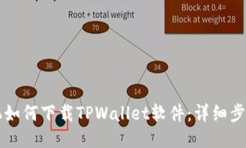 华为手机如何下载TPWallet软件：详细步骤与指南