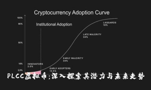 PLCC虚拟币：深入探索其潜力与未来走势