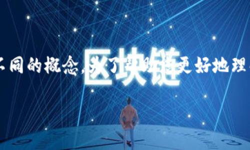 在区块链和加密货币的世界中，TPWalletBes和BEP（Binance Smart Chain的token标准）是两个不同的概念。为了帮助您更好地理解它们的含义及其区别，下面我将提供一个优质的、相关关键词、内容大纲，并详细阐述六个相关问题。

TPWalletBes与BEP的区别详解：新手必读指南