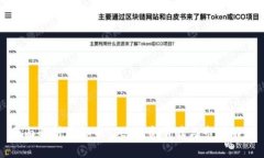 全面解析虚拟币TSL：投资