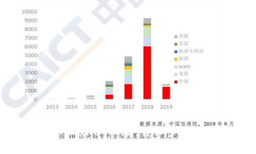 如何下载TPWallet旧版：详细步骤及注意事项
