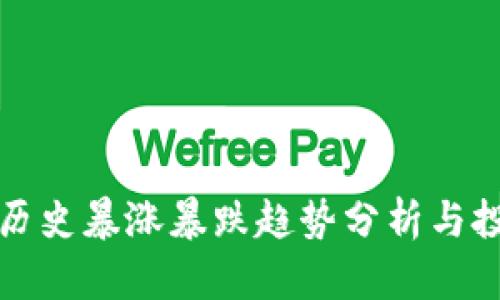 虚拟币历史暴涨暴跌趋势分析与投资策略