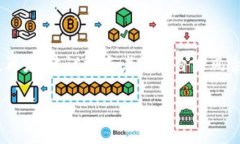    DDC龙块虚拟币：了解其