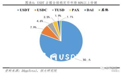 TPWallet如何接受火币网USDT：详细指南与实用技巧