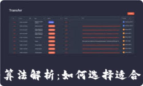   
虚拟币合约算法解析：如何选择适合的交易策略