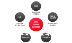 如何查看TPWallet交易ID？简