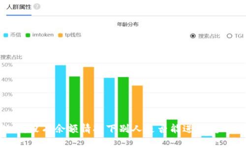 TP Wallet：没有余额情况下别人是否能进行转账的全解析