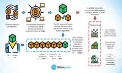 USDT虚拟币充值全攻略：新