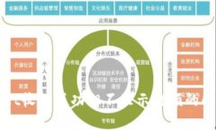 TPWallet收款成功但不显示数