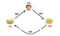 以下是您请求的内容：T