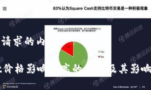以下是您请求的内容：

TPWallet价格影响过高的含义及其影响因素分析
