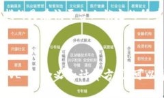 在区块链和去中心化金融