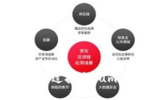 思考一个且的```xml泵虚拟