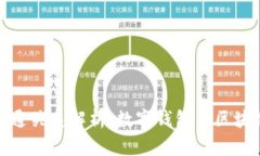 tpwallet与井通关系解析：数