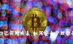 tpwallet助记词对照表：如何