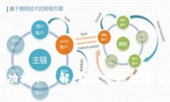 TPWallet转账成功提示详解：