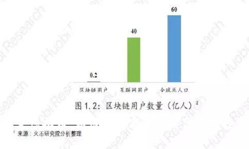 标记：

渡边先生虚拟币：如何在数字货币时代掌握投资机遇