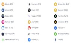 : 全面解析XMR：隐私币的未