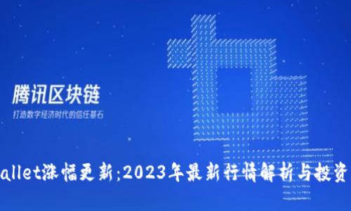 TPWallet涨幅更新：2023年最新行情解析与投资建议