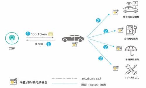 ### TPWallet口令地址是什么？揭秘钓鱼风险及安全防范