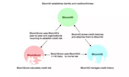 虚拟币DF：理解数字货币的未来趋势与投资机会