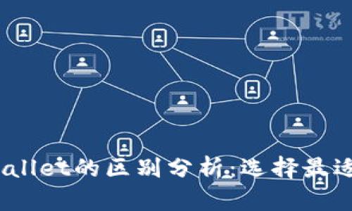 imToken与TP Wallet的区别分析：选择最适合你的数字钱包
