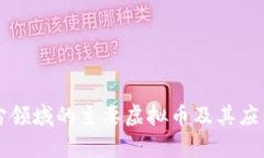 元宇宙领域的主要虚拟币