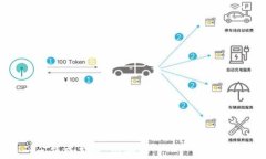 探秘ELO虚拟币：全面了解