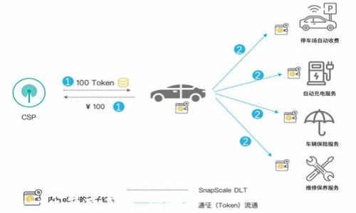 
探秘ELO虚拟币：全面了解其生态系统与投资潜力

关键词
ELO虚拟币, 区块链, 加密货币投资, 虚拟货币生态

内容主体大纲
1. **ELO虚拟币概述**
   - ELO虚拟币的起源与发展历程
   - ELO的核心技术与区块链的关系
   - ELO与其他虚拟货币的区别

2. **ELO的应用场景**
   - 支付与转账的应用
   - 在在线游戏中的用途
   - 与传统金融的结合

3. **ELO的市场表现**
   - 近期市场动态与价格走势
   - 影响ELO价格的主要因素
   - 未来发展预期与市场分析

4. **投资ELO虚拟币的优势与风险**
   - 投资ELO的潜在收益
   - 投资风险与市场波动
   - 如何判断入市时机

5. **如何购买和存储ELO虚拟币**
   - 购买ELO的方法与渠道
   - 钱包选择与安全性
   - 保存与备份的重要性

6. **ELO的未来趋势**
   - ELO在区块链生态中的定位
   - 可能的技术升级与发展方向
   - ELO的社区与生态建设

---
### 1. ELO虚拟币概述

#### ELO虚拟币的起源与发展历程
ELO虚拟币（ELO Token）是一种基于区块链技术的数字货币，旨在整合线上支付、网络游戏以及其他数字资产的应用。作为一种较新的虚拟货币，ELO于XX年创建，经过多次技术迭代和市场调整，在加密货币领域逐渐建立了自己的地位。ELO的设计初衷是希望通过去中心化的方式，为用户提供更安全、高效的交易方式。

#### ELO的核心技术与区块链的关系
ELO虚拟币采用的是先进的区块链技术，通过智能合约和去中心化应用程序（DApps），为用户提供交易保障和透明度。区块链的特性使得所有交易记录无法篡改，因而用户可以放心使用。而智能合约则让ELO在处理复杂交易时，能够自动执行条款，减少人为干预。

#### ELO与其他虚拟货币的区别
与比特币、以太坊等其他知名虚拟货币相比，ELO的独特之处在于其专注的领域和应用场景。ELO充分利用区块链技术，在支付、游戏以及数字资产管理等方面，展现出较强的适应性和可扩展性。ELO不仅仅是一种数字货币，更是一个具有丰富生态的多功能平台。

---

### 2. ELO的应用场景

#### 支付与转账的应用
ELO虚拟币在支付与转账方面具有显著优势，用户可以通过ELO完成快速、安全的交易，避免传统金融系统的高费用和长时间等待。另外，ELO还可用于跨国支付，省略中介，大大降低交易成本。许多商家已经开始接受ELO作为支付方式，用户可以轻松购物，享受更多优惠。

#### 在在线游戏中的用途
ELO虚拟币在游戏产业中也扮演了重要角色，通过与游戏开发者合作，ELO可以为游戏玩家提供快速的交易体验，满足游戏内购等需求。同时，玩家还可以将游戏中的虚拟物品兑换为ELO，同时保证物品的稀缺性和唯一性。

#### 与传统金融的结合
ELO虚拟币的出现为传统金融系统提供了新的可能性，金融机构可以利用ELO进行清算和结算操作，提高效率，降低风险。ELO还积极探索与银行等金融公司合作，通过区块链技术，开发新的金融产品与服务，推动金融领域的创新。

---

### 3. ELO的市场表现

#### 近期市场动态与价格走势
在近几年的发展中，ELO的市场表现不容小觑。通过对价格走势图的分析，可以看到ELO自发布以来经历了数次价格波动，整体呈现出上升趋势。如近期某些事件导致市场情绪波动，使得ELO价格出现短时间剧烈变化，但整体趋势仍保持积极向上。

#### 影响ELO价格的主要因素
影响ELO虚拟币价格的因素主要包括市场需求、投资者情绪、技术进展及政策法规等。每当市场对ELO的需求增大，价格自然会上涨。而技术升级、新的合作伙伴，以及市场上宏观经济环境的变化，也会直接影响价格走势。

#### 未来发展预期与市场分析
未来几年，ELO有望在市场中获得更多认可。随着虚拟货币及区块链技术持续发展，ELO将不断扩展其应用场景，吸引更多用户加入。在投资前景方面，行业分析师普遍看好ELO的长远发展，建议投资者保持关注。

---

### 4. 投资ELO虚拟币的优势与风险

#### 投资ELO的潜在收益
投资ELO虚拟币的一大优势是其潜在的高收益。在过去的几年中，许多早期投资者从ELO中取得了可可观的回报。由于ELO的市场潜力与技术优势，能够为投资者提供良好的投资机会。一些分析师预测，随着ELO应用场景的拓展，其价格还有继续上涨的可能性。

#### 投资风险与市场波动
当然，投资ELO也伴随着风险。虚拟货币市场的高波动性使得投资者时常面临价格剧烈变动的风险。政府政策、市场竞争及市场情绪等都可能导致价位突然下跌，因此于任何投资之前，均需进行充分的研究和风险评估。

#### 如何判断入市时机
对于入市时机的选择，投资者可以考虑多种因素，包括市场趋势、项目动态、行业新闻等。try to与其他投资者互动，参与社群讨论，从而及时获取资讯，做出合理的投资决策。此外，技术分析工具与市场指标的使用，能帮助投资者更好地判断最佳的入市时机。

---

### 5. 如何购买和存储ELO虚拟币

#### 购买ELO的方法与渠道
用户可以通过多种渠道购买ELO虚拟币，包括主流的数字货币交易所、场外交易平台等。在选择交易所时，需考虑该平台的安全性、流动性及手续费。完成注册及身份验证后，用户便可通过信用卡或其他加密货币进行交易购买ELO。

#### 钱包选择与安全性
购买ELO后，安全存储非常重要。用户有多种选择，如软件钱包、硬件钱包和在线钱包等。硬件钱包由于其脱离互联网而具有较高的安全性，适合长期存储。而软件钱包用起来更便捷，但需确保选择信誉良好的钱包服务商，以避免被黑客攻击。

#### 保存与备份的重要性
所有的虚拟币持有者都必须重视备份其钱包信息，以避免因遗失或损坏而造成财产损失。用户应定期备份钱包文件，并将私钥和助记词保存于安全的地方，确保无论何时都可恢复钱包访问。

---

### 6. ELO的未来趋势

#### ELO在区块链生态中的定位
ELO虚拟币的未来将更加紧密地与区块链生态结合。随着各种去中心化应用的不断涌现，ELO作为一种可交易的资产类型，能够更好地融入这些应用之中，为用户提供更便利的生活服务。

#### 可能的技术升级与发展方向
未来，ELO可能会进行多项技术升级，以提升其交易速度、降低费用。同时，团队也在不断探索与其他科技的结合，寻求推动自身发展的潜在方向，比如跨链技术的应用，可能使得ELO在不同区块链间的流通性提高。

#### ELO的社区与生态建设
一个健康的发展社区对ELO的未来成长极为重要。通过建立丰富的社群，吸引开发者、用户和合作伙伴参与进来，ELO能够形成一个良性的生态系统，促进其应用和采纳。参与社区互动不仅可以了解ELO的最新动态，还能为项目的发展提供建议和反馈。

---

### 相关问题

1. **ELO虚拟币的交易成本与手续费是怎样的？**
   - 在大多数交易平台上，ELO虚拟币的手续费通常较低，这使得用户在进行频繁小额交易时了成本。

2. **ELO的安全性如何保障？**
   - ELO采用多重加密和去中心化技术，以保护用户资产安全，用户也需采取有效措施，如使用硬件钱包等。

3. **ELO如何应对市场竞争？**
   - ELO不断创新和技术，提升用户体验，增强自身的竞争力，确保用户粘性。

4. **投资ELO的长远前景如何？**
   - 根据专家的分析，随着区块链技术的发展和普及，ELO在未来有巨大潜力。

5. **ELO的社区作用如何？**
   - ELO的社区是其发展动力之一，提供技术支持和市场推广，共同促进ELO的健康发展。

6. **ELO是否受到政府监管的影响？**
   - 政府政策对虚拟货币市场的影响较大，ELO的运营团队需要时刻关注市场法规政策，做到合法合规。 

以上是围绕ELO虚拟币撰写的文章大纲与部分内容的详细介绍，进一步的内容可以根据各个部分进行扩展至3500字以上。如需继续深入某一问题或部分，请告知。