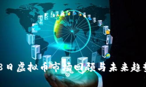 5月18日虚拟币市场回顾与未来趋势分析