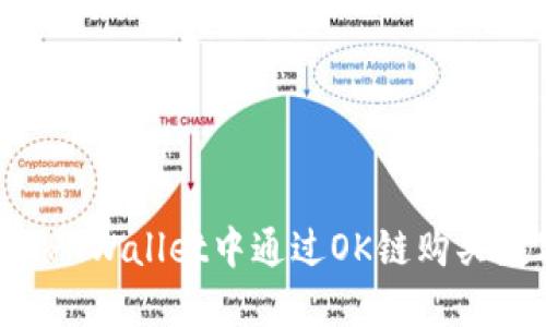 如何在TP Wallet中通过OK链购买数字货币