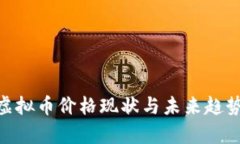 UIN虚拟币价格现状与未来