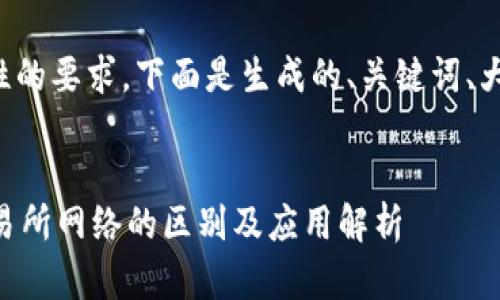 考虑到与可读性的要求，下面是生成的、关键词、大纲及相关内容。

:
TPWallet与交易所网络的区别及应用解析