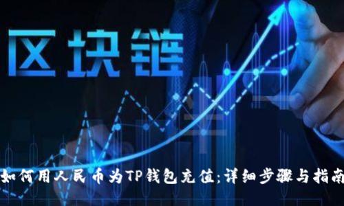 如何用人民币为TP钱包充值：详细步骤与指南