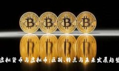 虚拟货币与虚拟币：区别