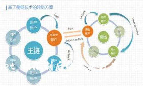 TPWallet 被限制后的解决方案与应对技巧