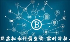 2023年最新虚拟币行情查询