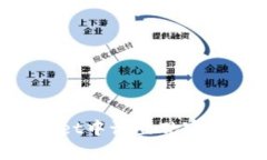 如何在TPWallet中设置观察钱