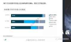 TP Wallet买币问题解决指南