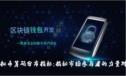 虚拟币筹码分布指标：揭秘市场参与者的力量对比