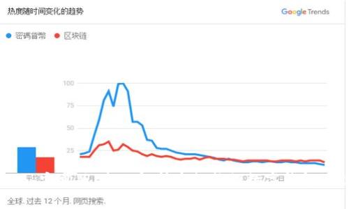 TokenPocket 安卓版：全面解析这款热门数字钱包的功能与优势