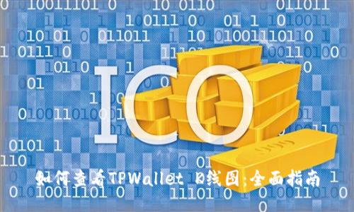 如何查看TPWallet K线图：全面指南
