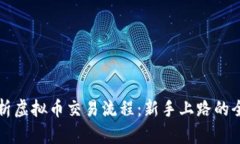 详细解析虚拟币交易流程